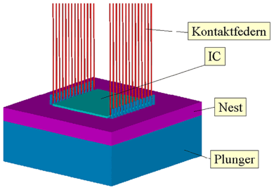 IC Temperaturregler 1