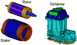 Thermal Elektromotor 1