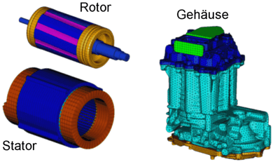 Thermal Elektromotor 1