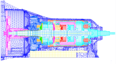 Automatgetriebe 1