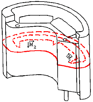 Positioniermotor 1