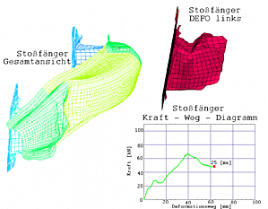 Stossfaenger 2