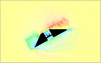 CFD Flugbahn Strömung