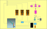 Regelungstechnik MATLAB SIMULINK