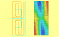 Thermalanalyse IC Heizplatte