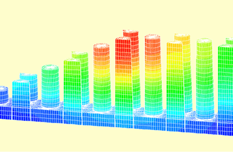 Thermische Simulation Dienstleistung | Ingenieurbüro ISMB